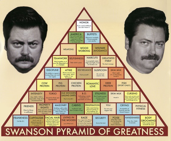 Ron_Swanson_Pyramid_of_Greatness